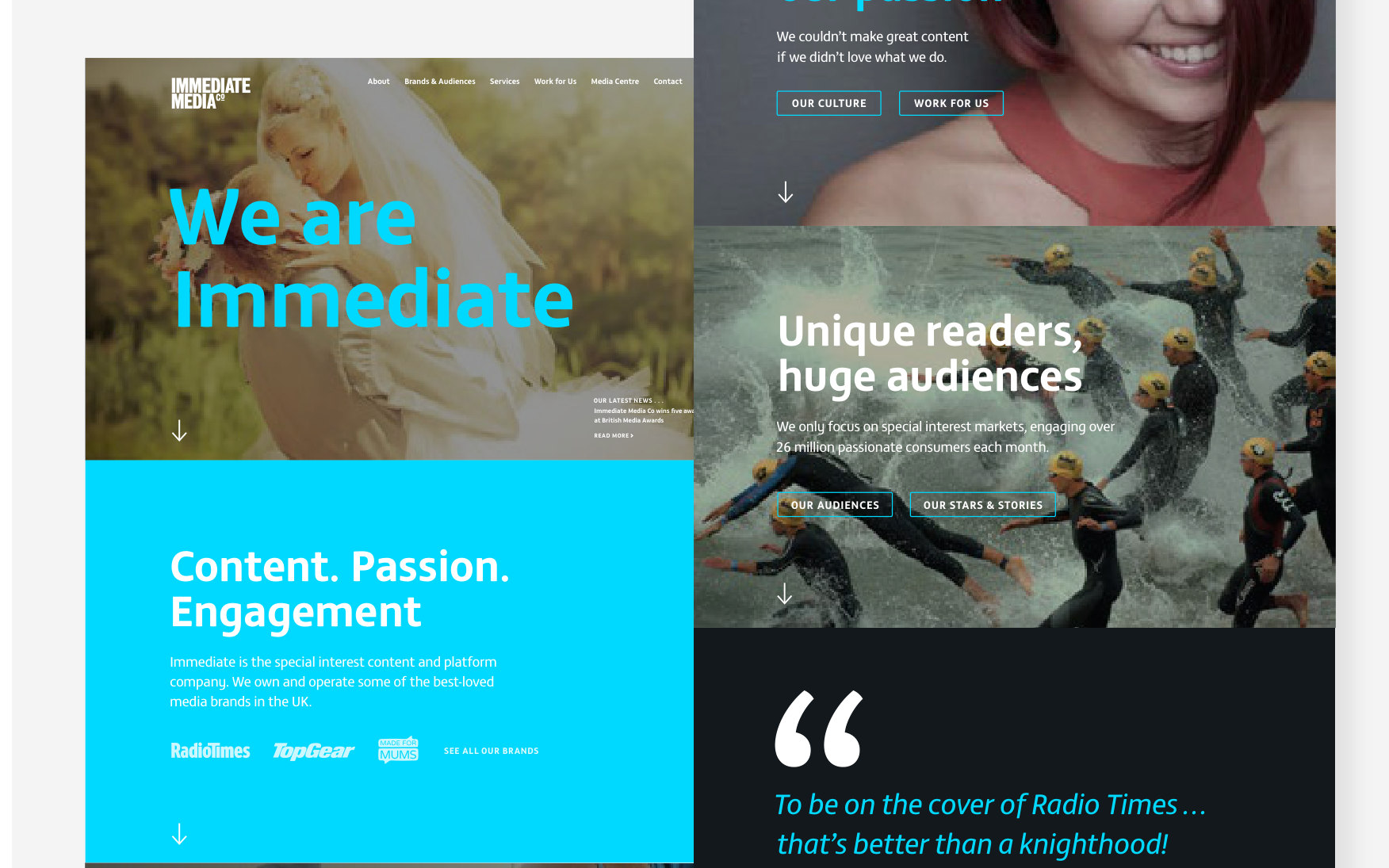 Immediate Media — preview