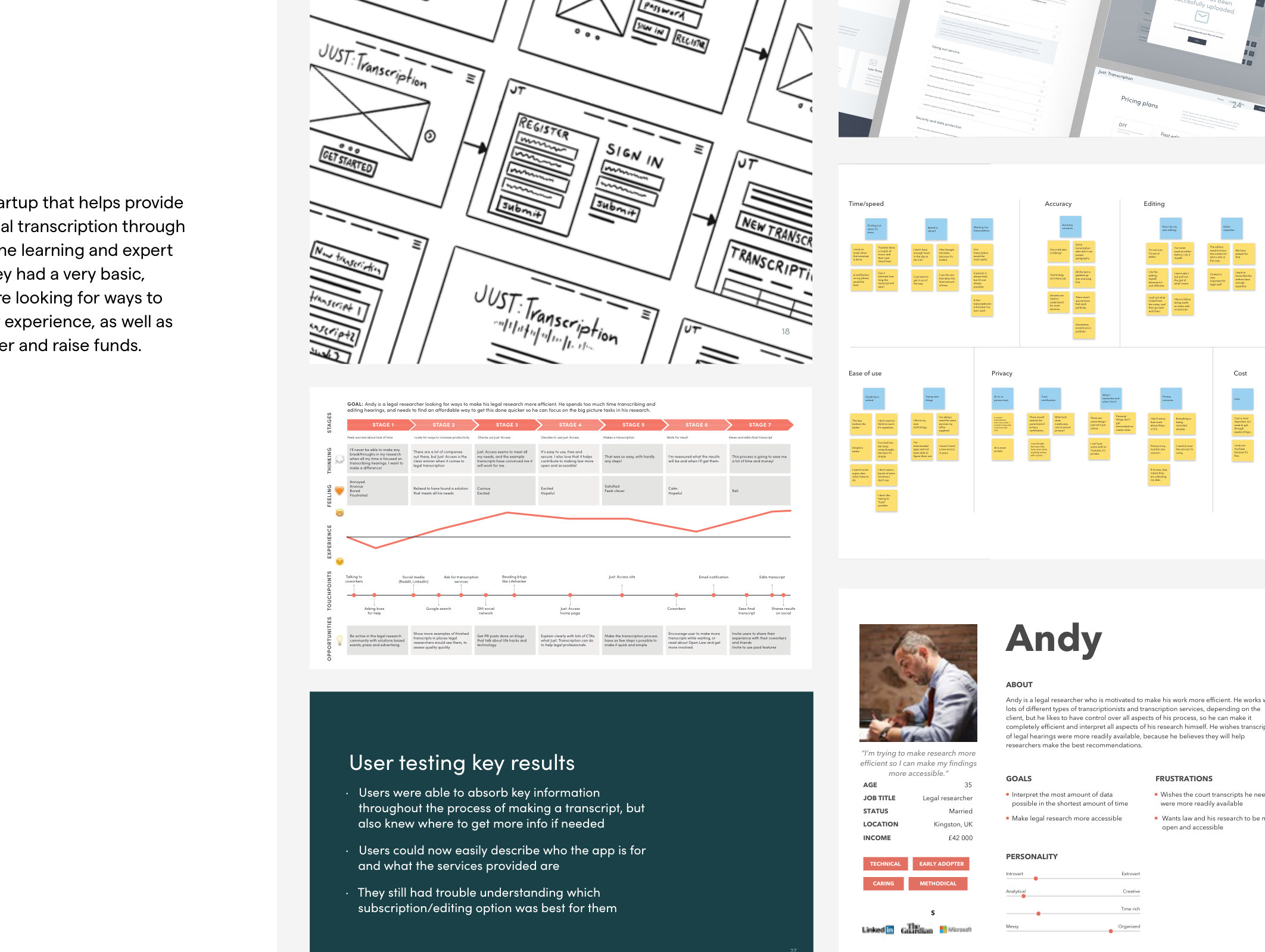Just: Access — Experience map
